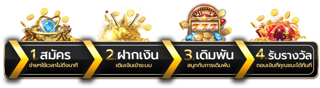 สล็อตวอเลท by เกม PG